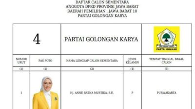 Perebutkan Kursi DPRD Provinsi, Anne Ratna Mustika Dapat Nomor Urut 1 Untuk Dapil Jabar 10