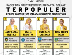 Inilah 4 Politisi Perempuan Terpopuler Partai Golkar Berdasar Kuantitas Pemberitaan Periode Agustus 2023