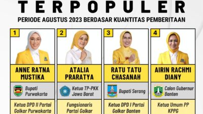 Inilah 4 Politisi Perempuan Terpopuler Partai Golkar Berdasar Kuantitas Pemberitaan Periode Agustus 2023