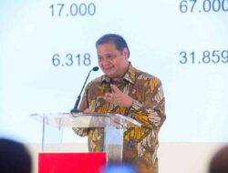 Visi Airlangga Hartarto Untuk Transformasi Ekonomi Menuju Indonesia Emas 2045