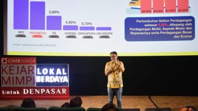 Temui Para Pelaku Usaha Bali, Wamendag Jerry Sambuaga: Kewirausahaan Miliki Peran Sentral Dalam Perekonomian Nasional