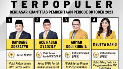 Inilah 4 Anggota Fraksi Partai Golkar DPR RI Terpopuler Berdasar Kuantitas Pemberitaan Periode Oktober 2023