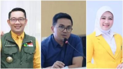 Ini Daftar Lengkap Bakal Calon Kepala Daerah Dari Partai Golkar di Jawa Barat
