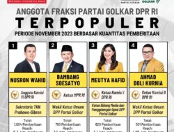 Inilah 4 Anggota Fraksi Partai Golkar DPR RI Terpopuler Berdasar Kuantitas Pemberitaan Periode November 2023