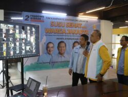 3 Sukses Ahmed Zaki Iskandar di Pemilu 2024: Kursi DPRD DKI Meningkat Hingga Prabowo Menang di Kandang Anies