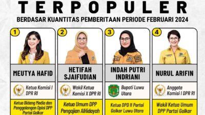 Inilah 4 Tokoh dan Politisi Perempuan Partai Golkar Terpopuler Berdasar Kuantitas Pemberitaan Periode Januari 2024