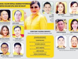 Ini Daftar Figur Yang Bakal Diusung Partai Golkar di Pilkada Se-Sulawesi Utara