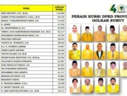 Partai Golkar Duduki 22 Kursi DPRD Provinsi Sumut Periode 2024-2029