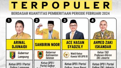 Inilah 4 Ketua DPD I Partai Golkar Terpopuler Berdasar Kuantitas Pemberitaan Periode Februari 2024