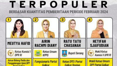 Inilah 4 Politisi Perempuan Partai Golkar Terpopuler Berdasar Kuantitas Pemberitaan Periode Februari 2024