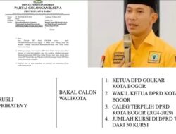 Rusly Prihatevy Direkomendasikan Partai Golkar Maju Pilwakot Bogor 2024