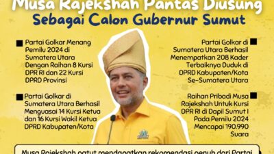 Menilik Faktor PDLT, Musa Rajekshah Pantas Diusung Sebagai Calon Gubernur Sumut