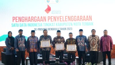 Rohidin Mersyah Buka Musrenbang RPJPD Provinsi Bengkulu Tahun 2025-2045