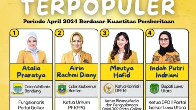 Inilah 4 Politisi Perempuan Partai Golkar Terpopuler Berdasar Kuantitas Pemberitaan Periode April 2024