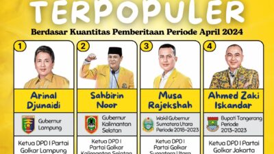 4 Ketua DPD I Partai Golkar Terpopuler Berdasar Kuantitas Pemberitaan Periode April 2024