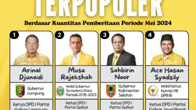 4 Ketua DPD I Partai Golkar Terpopuler Berdasar Kuantitas Pemberitaan Periode Mei 2024