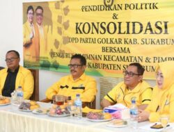 Survei Internal, Cabup Sukabumi Dari Partai Golkar, Asep Japar Raih Elektabilitas Tertinggi