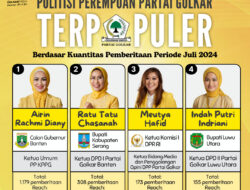 Inilah 4 Politisi Perempuan Partai Golkar Terpopuler Berdasar Kuantitas Pemberitaan Periode Juli 2024