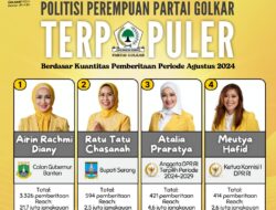 4 Politisi Perempuan Partai Golkar Terpopuler Berdasar Kuantitas Pemberitaan Periode Agustus 2024