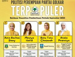 4 Politisi Perempuan Partai Golkar Terpopuler Berdasar Kuantitas Pemberitaan Periode September 2024