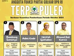 Inilah 4 Anggota Fraksi Partai Golkar DPR RI Terpopuler Berdasar Kuantitas Pemberitaan Periode Oktober 2024