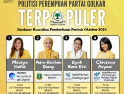 4 Politisi Perempuan Partai Golkar Terpopuler Berdasar Kuantitas Pemberitaan Periode Oktober 2024