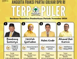 4 Anggota Fraksi Partai Golkar DPR RI Terpopuler Berdasar Kuantitas Pemberitaan Periode November 2024