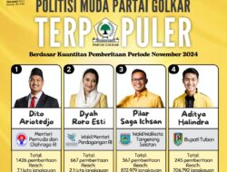 4 Politisi Muda Partai Golkar Terpopuler Berdasar Kuantitas Pemberitaan Periode November 2024