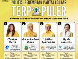 4 Politisi Perempuan Partai Golkar Terpopuler Berdasar Kuantitas Pemberitaan Periode November 2024