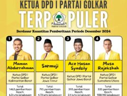 4 Ketua DPD I Partai Golkar Terpopuler Berdasar Kuantitas Pemberitaan Periode Desember 2024