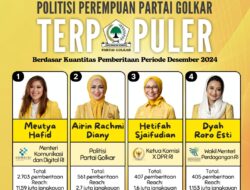 4 Politisi Perempuan Partai Golkar Terpopuler Berdasar Kuantitas Pemberitaan Periode Desember 2024