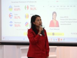 Puteri Komarudin: Depinas SOKSI Akan Terus Perjuangkan Keterwakilan Perempuan Dalam Politik