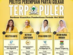 4 Politisi Perempuan Partai Golkar Terpopuler Berdasar Kuantitas Pemberitaan Periode Mei 2025