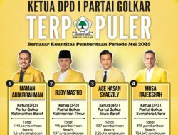 4 Ketua DPD I Partai Golkar Terpopuler Berdasar Kuantitas Pemberitaan Periode Mei 2025