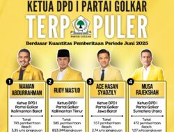 Ketua DPD I Partai Golkar Terpopuler Berdasar Kuantitas Pemberitaan Periode Juni 2025