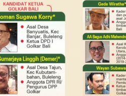 Musda Partai Golkar Bali Digelar 13 Juli, Gus Adhi Hingga Gde Wiratha Jadi Kandidat Alternatif