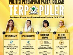 Politisi Perempuan Partai Golkar Terpopuler Berdasar Kuantitas Pemberitaan Periode Juli 2025