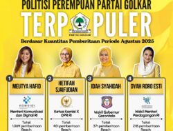 Politisi Perempuan Partai Golkar Terpopuler Berdasar Kuantitas Pemberitaan Agustus 2025