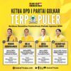 Ketua DPD I Partai Golkar Terpopuler Berdasar Kuantitas Pemberitaan Periode Agustus 2025