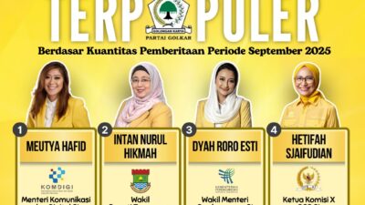Politisi Perempuan Partai Golkar Terpopuler Berdasar Kuantitas Pemberitaan Periode September 2025