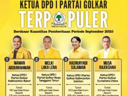 Ketua DPD I Partai Golkar Terpopuler Berdasar Kuantitas Pemberitaan Periode September 2025