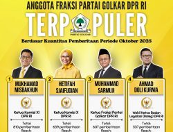 Anggota Fraksi Partai Golkar DPR RI Terpopuler Berdasar Kuantitas Pemberitaan Periode Oktober 2025