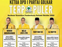 Ketua DPD I Partai Golkar Terpopuler Berdasar Kuantitas Pemberitaan Periode Oktober 2025