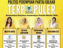 Politisi Perempuan Partai Golkar Terpopuler Berdasarkan Kuantitas Pemberitaan Periode Oktober 2025