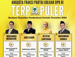 Anggota Fraksi Partai Golkar DPR RI Terpopuler Berdasar Kuantitas Pemberitaan Periode November 2025