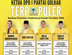 Ketua DPD I Partai Golkar Terpopuler Berdasar Kuantitas Pemberitaan Periode November 2025