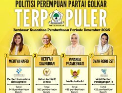 Politisi Perempuan Partai Golkar Terpopuler Berdasar Kuantitas Pemberitaan Periode Desember 2025