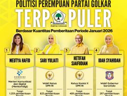 Politisi Perempuan Partai Golkar Terpopuler Berdasar Kuantitas Pemberitaan Periode Januari 2026