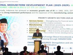 Di Forum ABAC 2026, Airlangga Hartarto Paparkan Kinerja Ekonomi Indonesia Terbaik di APEC