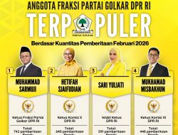 Anggota Fraksi Partai Golkar DPR RI Terpopuler Berdasar Kuantitas Pemberitaan Februari 2026